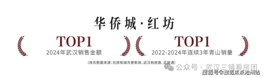 楼中心_售楼处地址_房价_户型配套_ 24小时电话解析PP模拟器试玩入口首页：武汉【华侨城红坊云囍公馆】售(图7)